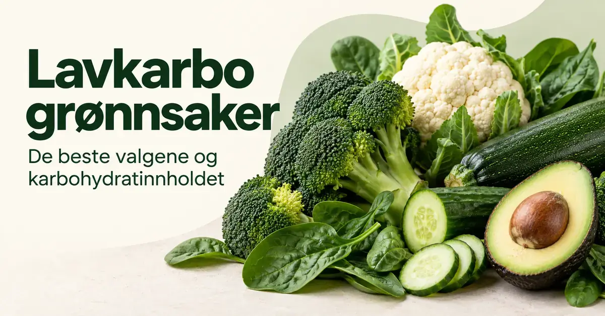 Brokkoli, blomkål, spinat, agurk, squash og avokado ved siden av teksten «Lavkarbo grønnsaker – De beste valgene og karbohydratinnholdet».